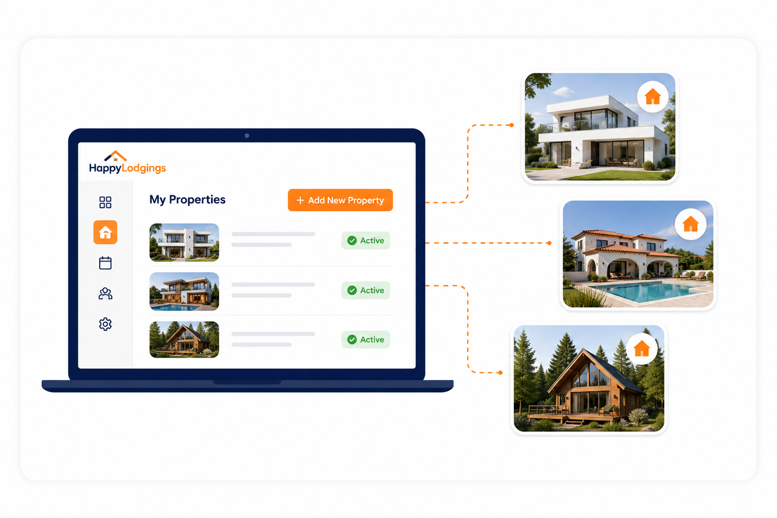 Can I list more than one property?